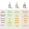 Beauty of Joseon Glow Serum (30 ml) - Image 5
